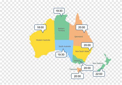 Horário Da Austrália Em Relação Ao Brasil