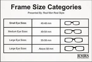 Eyeglasses Frame Size Category
