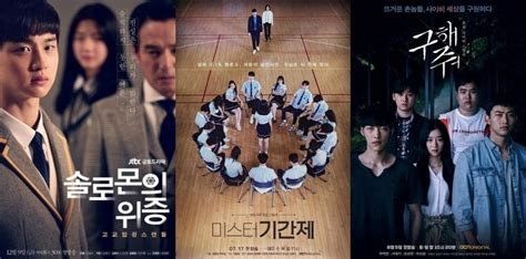 11 Drama Korea Tentang Bullying Yang Menguras Emosi