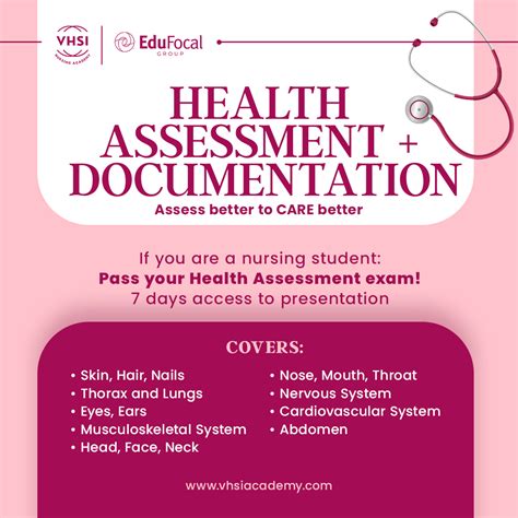 The Health Assessment And Documentation Course Vhsi Nursing Academy