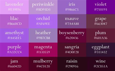 The first written use of purple as a color name in english was in 975. Related image | Shades of purple names, Purple color names, Purple colour shades