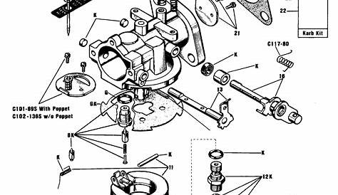 Nikki Carburetor Rebuild Diagram Manual