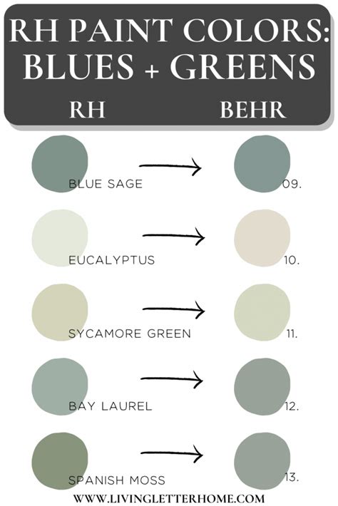 Rh Paint Matched To Behr Paint Colors Living Letter Home