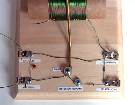 Figure 17 Crystal Radio Antenna And Ground Connections Hobby
