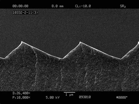 Diffraction Gratings Custom Diffraction Gratings Holographix Llc