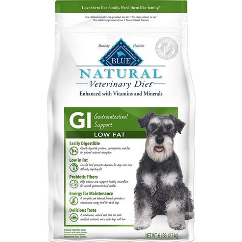 Having correctly balanced gut flora also cuts down on. Blue Buffalo Natural Veterinary Diet GI Low Fat ...