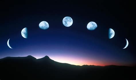 Calendario Lunar De Julio 2023 ¿cuándo Habrá Luna Llena Y Las Otras Fases