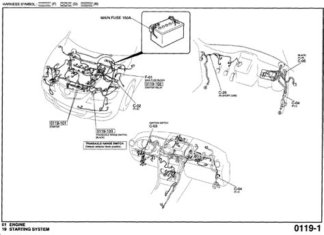 Fuse block (left side) fuse replacement Wiring Diagram Mazdaspeed 3