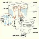 Toto Toilet Repair Manual Photos