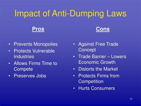 Ppt Anti Dumping A New Solution Powerpoint Presentation Free