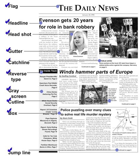 Parts Of A Newspaper Front Page