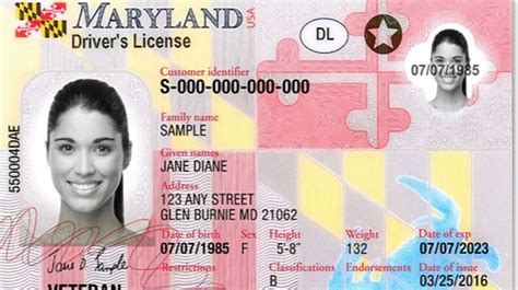 Once the address change has been completed you will receive a confirmation message in. Is your Maryland Driver's License REAL ID Compliant - Horman Nichols, LLC