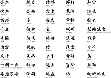 22 Japanese Kanji Symbol For Long Life Kanji Japanese Symbol Long For