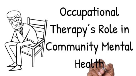 😀 Occupational Therapys Role In Community Mental Health 😀 Youtube