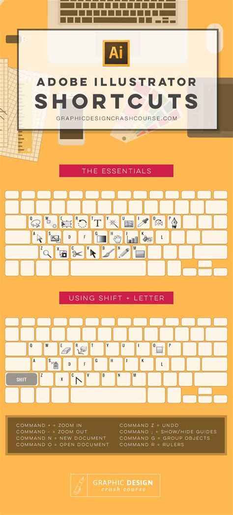 The end result leads to stunning visuals right on your windows computer. Adobe Illustrator Keyboard Shortcuts - Best Infographics
