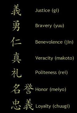 1650 x 1275 jpeg 129kb. The Bushido Code - Japan - Sakura no kuni