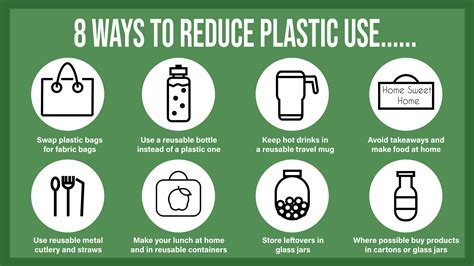 Living Without Plastic Six Easy Ways To Reduce Your Plastic Waste