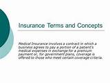 Medical Insurance Terms Pictures