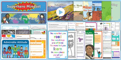 Our Top Free Resources For Practice Teachers Twinkl