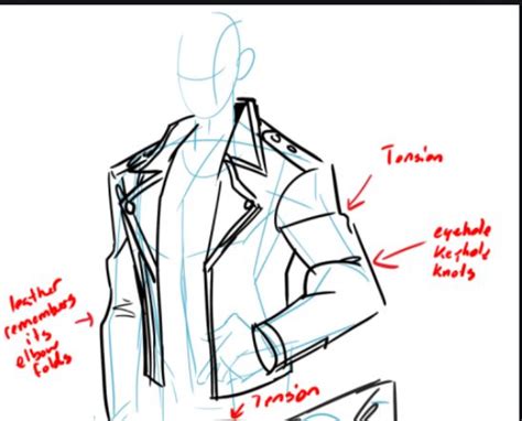 Leather Jacket Drawing Clothes Jacket Drawing Fashion Design Drawings
