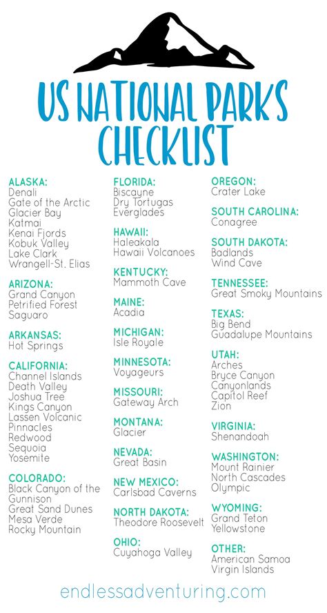 √ 62 National Parks Checklist