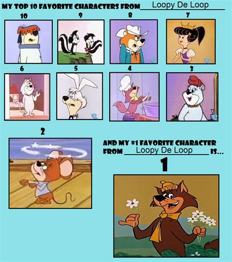 My Top 10 Favorite Characters From Loopy De Loop By Topcatmeeces97 On