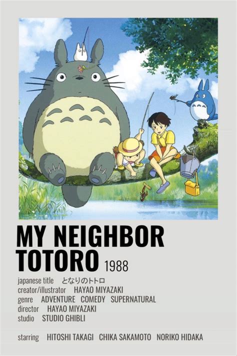 My Neighbor Totoro Studio Ghibli Poster Studio Ghibli Characters Totoro