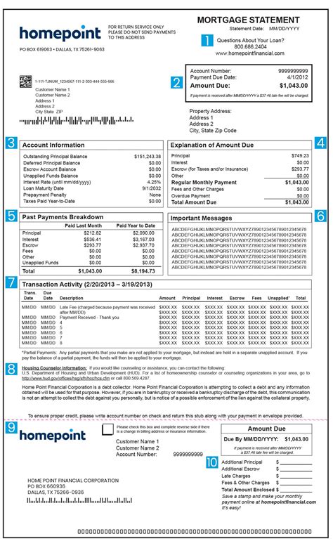 How to Read Your Mortgage Statement | Homepoint