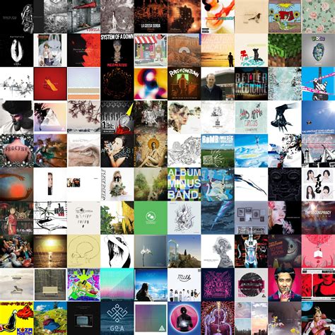 My Top 100 Albums This Year Rlastfm