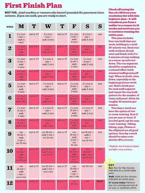 Couch To 5k Plan Printable