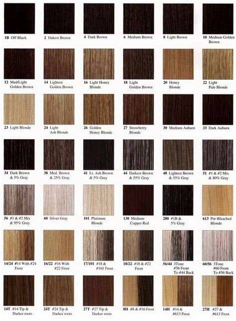 It is important for an individual to be able to quickly create a hair color chart, and they will be able to do that when they have the right template available to them. Tape Hair Extensions | Hair Extensions 100% Natural Human ...