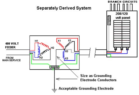V To V Transformer Wiring Diagram Collection