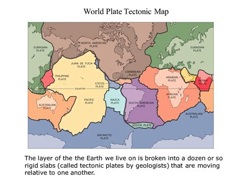 Tectonic Plates | Plate tectonics, Tectonic plates map 