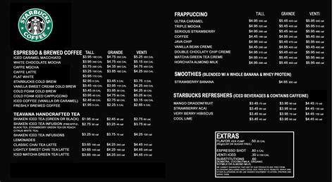 starbucks menu | Starbucks menu, Starbucks drinks, Starbucks menu prices