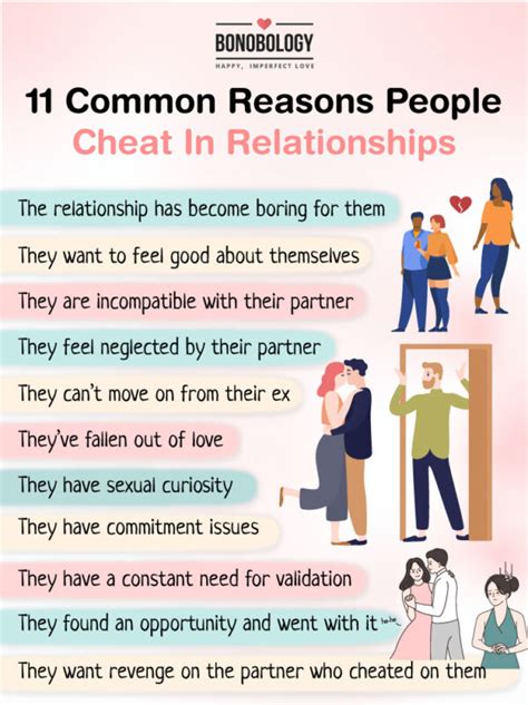 11 common reasons people cheat in relationships