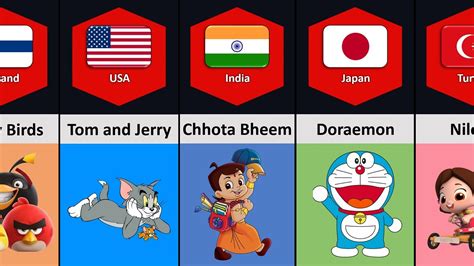 Cartoons From Different Countries Part 1 Youtube