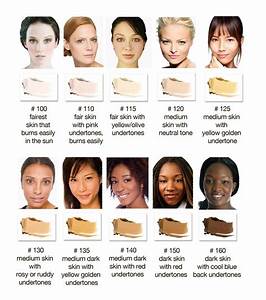 How To Choose The Best Foundation Shade My Style Pinterest