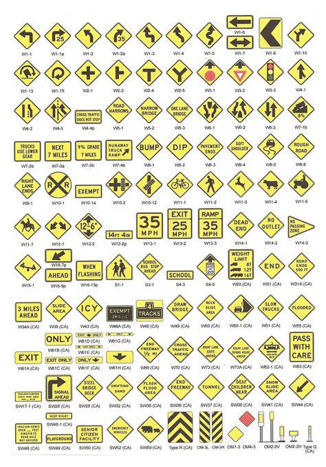 Us Road Signs And Names Clip Art Library