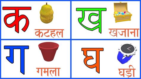 Hindi Varnamala Hindi Alphabets Ka Kha Ga Gha