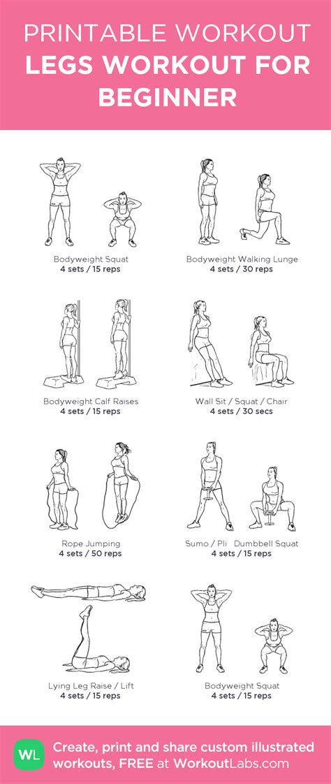 Legs Workout For Beginner · Free Workout By Workoutlabs Fit Artofit