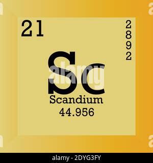 Scandium Chemical Element Chemical Symbol With Atomic Number And Atomic Mass Illustration