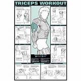 Tricep Home Workouts Pictures