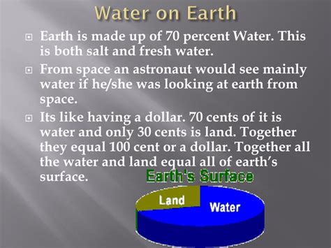 Ppt Water On Earth Powerpoint Presentation Free Download Id2107706