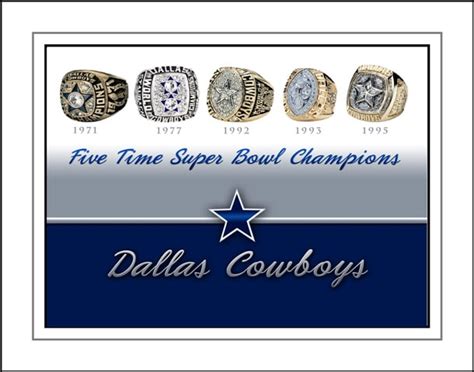 Dallas Cowboys Super Bowl Champions Poster 5 Rings Nfl Memorabilia