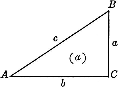A right triangle has side lengths ac = 7 inches, bc = 24 inches, and ab = 25 inches. Right Triangle ABC | ClipArt ETC