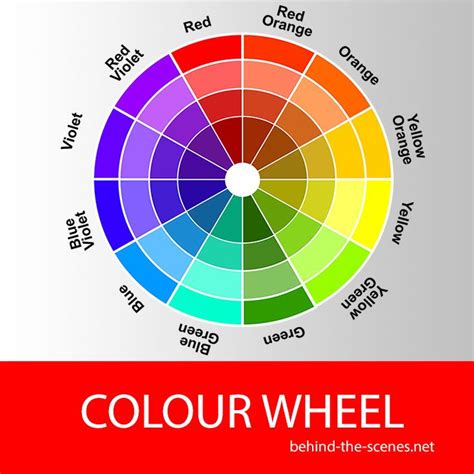 Understanding The Colour Wheel Color Wheel Monochromatic Color