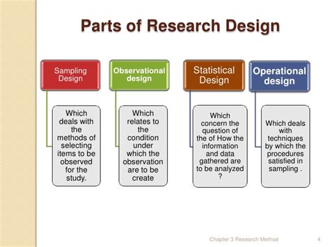 Research methodology is the path through which researchers need to conduct their research. Assignment - sonamchoekyi