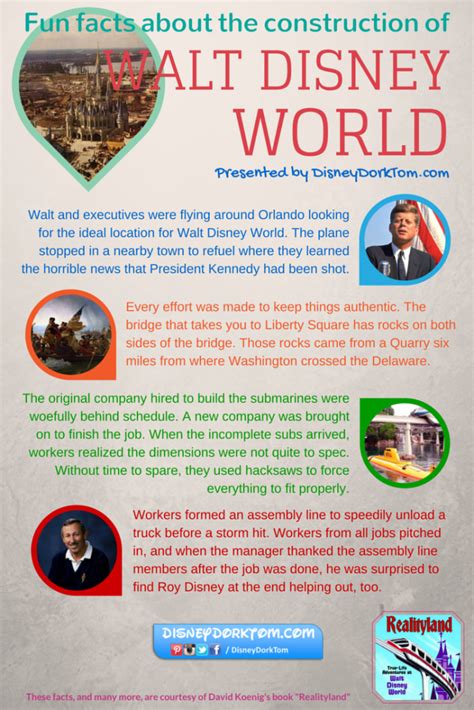 Fun Facts About The Construction Of Walt Disney World Infographic
