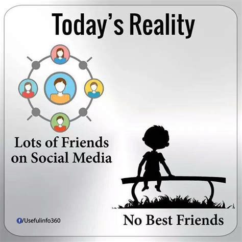 Social Media And Friendships Is Social Media Diminishing Our Ability