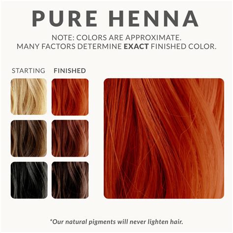 Unfortunately, the chemicals used in traditional hair dye products for example, if you used 3.5 ounces (99 g) of henna, use at least 7.5 ounces (210 g) of indigo powder. Pure Henna Hair Dye - Henna Color Lab® - Henna Hair Dye